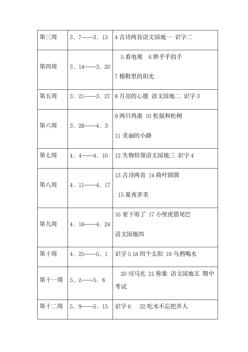 小学语文一年级下册教学计划.docx第7页