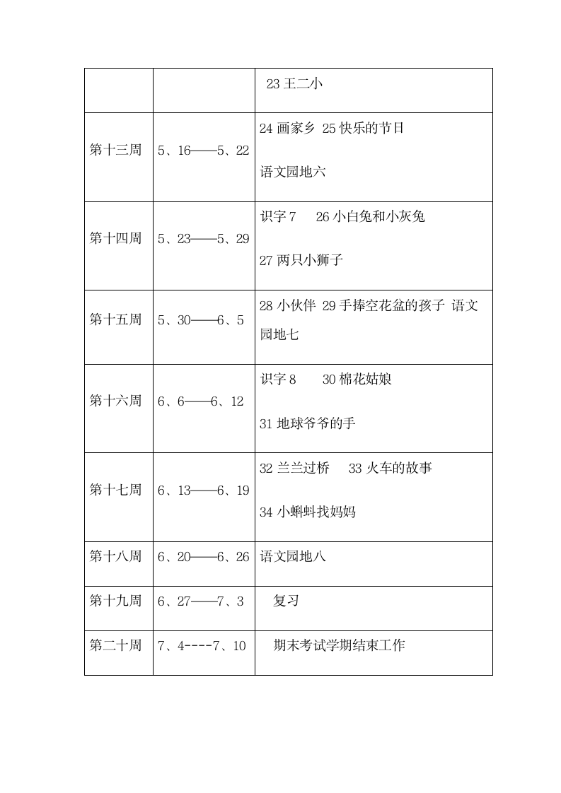 小学语文一年级下册教学计划.docx第8页