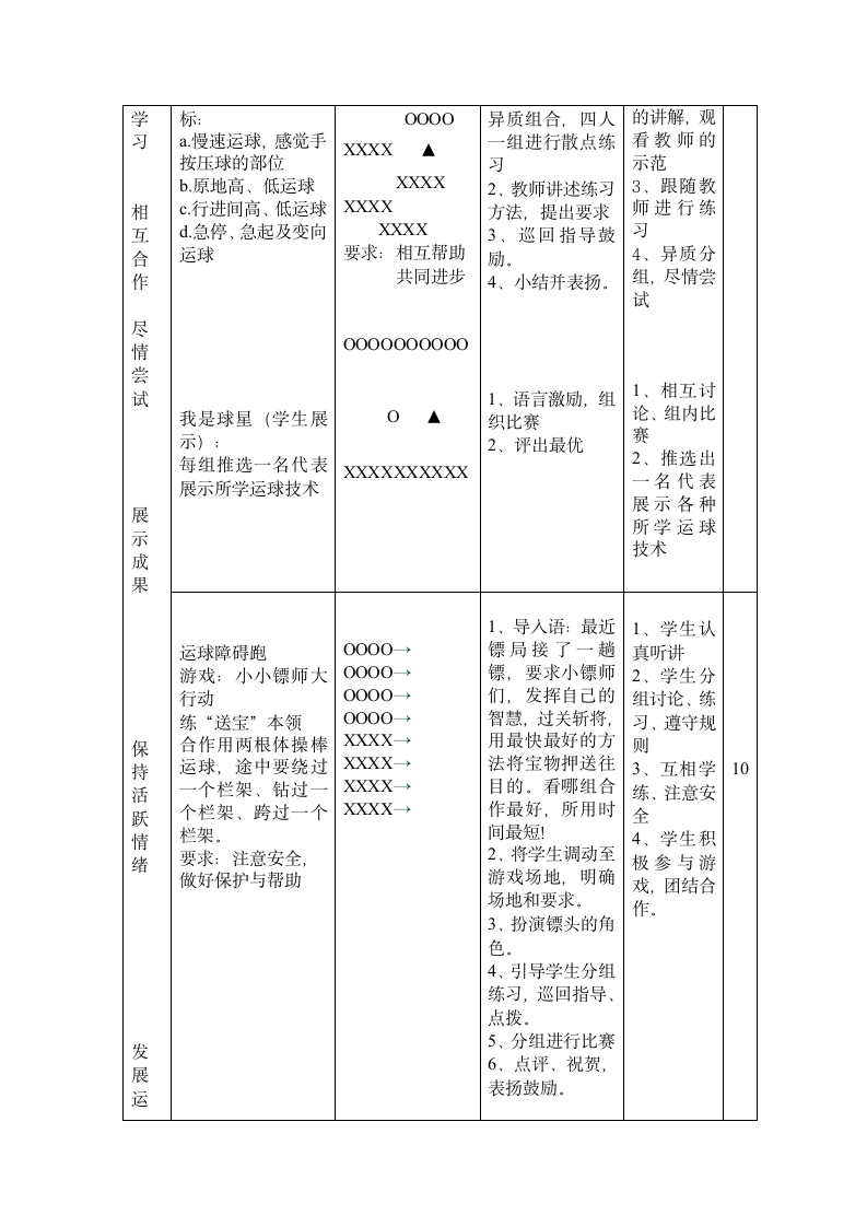 二年级体育篮球高低运球  教案 全国通用.doc第5页