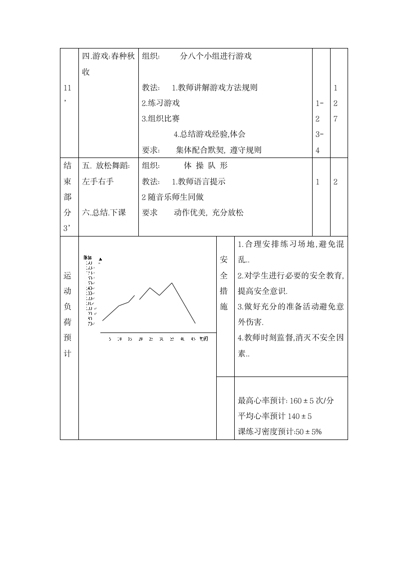 二年级体育   头顶沙袋走    教案  全国通用.doc第3页