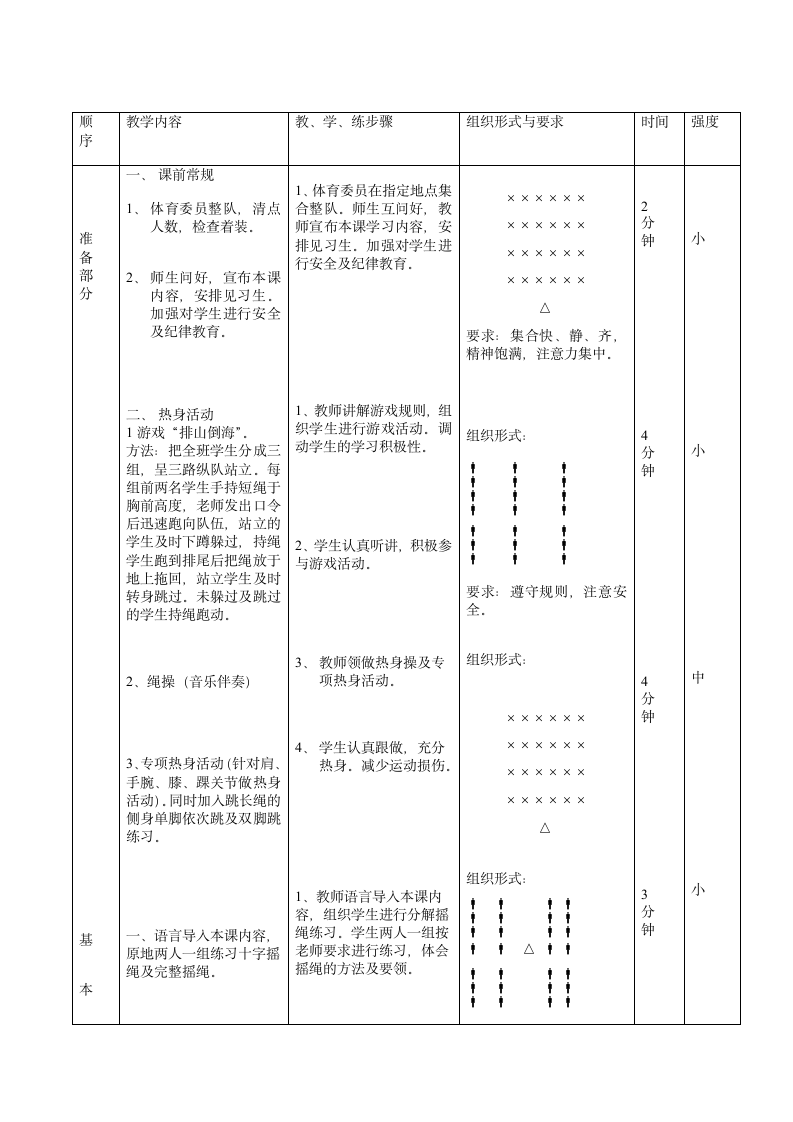 跳长绳（教案） 体育二年级下册.doc第3页