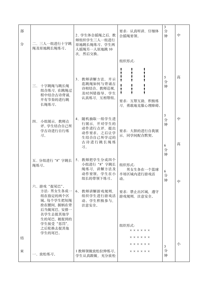 跳长绳（教案） 体育二年级下册.doc第4页