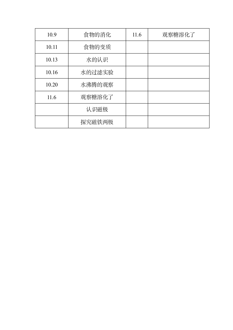 三年级科学上册实验教学计划.doc第2页