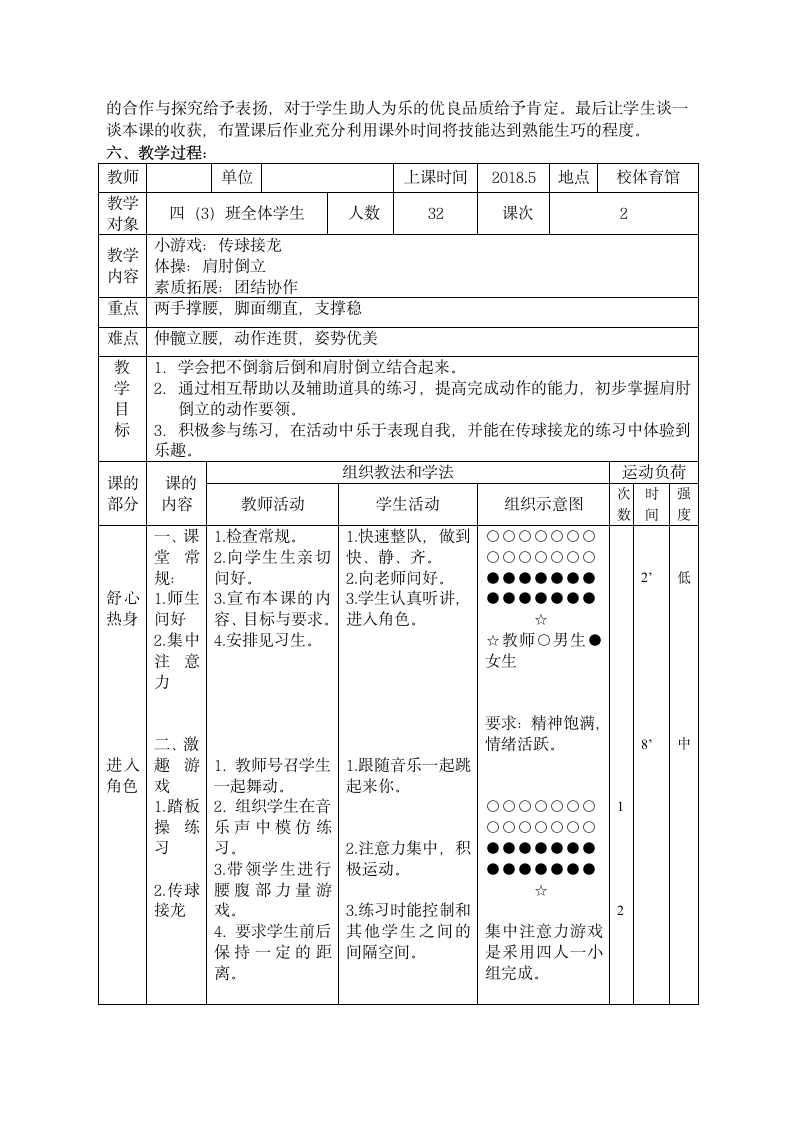 四年级体育  肩肘倒立 教案 全国通用.doc第2页