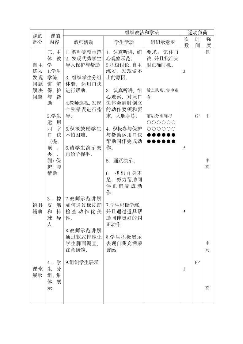 四年级体育  肩肘倒立 教案 全国通用.doc第3页