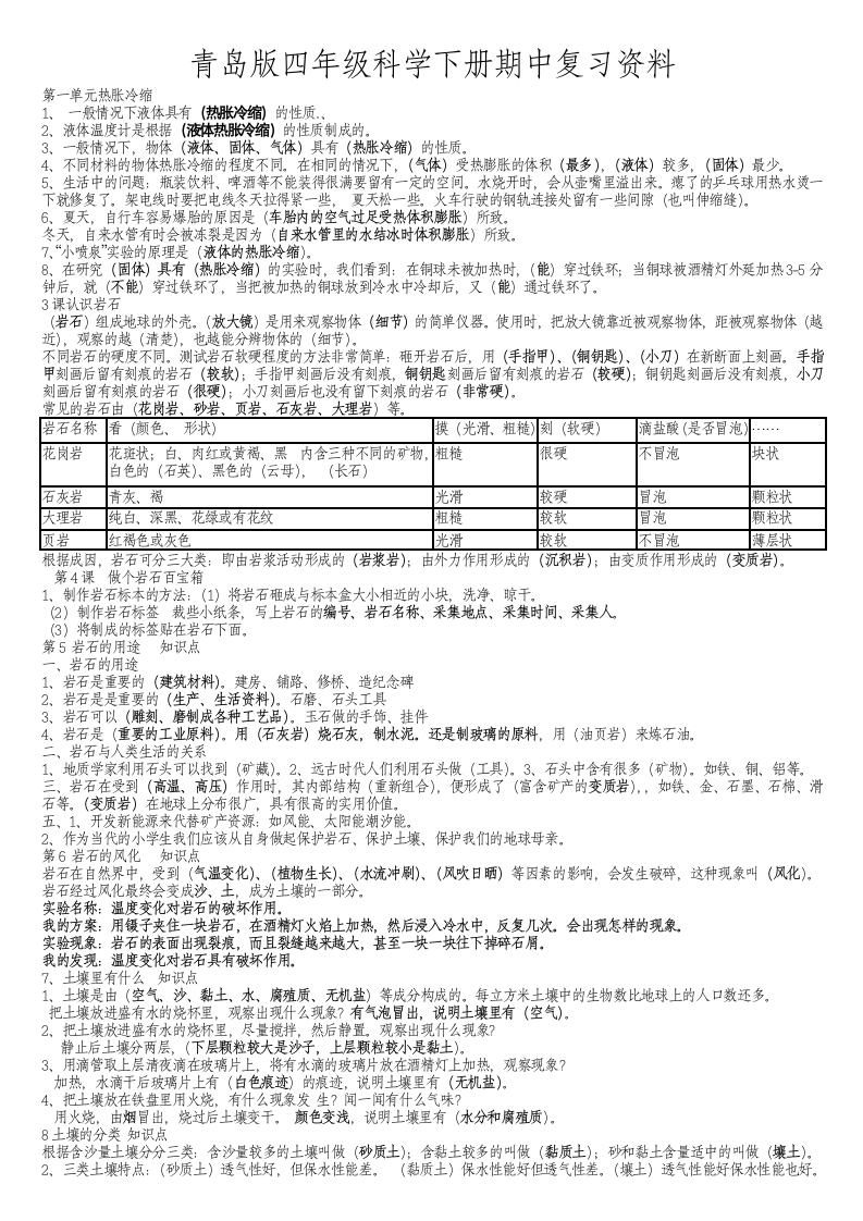 四年级科学下册期中复习知识点.doc第1页