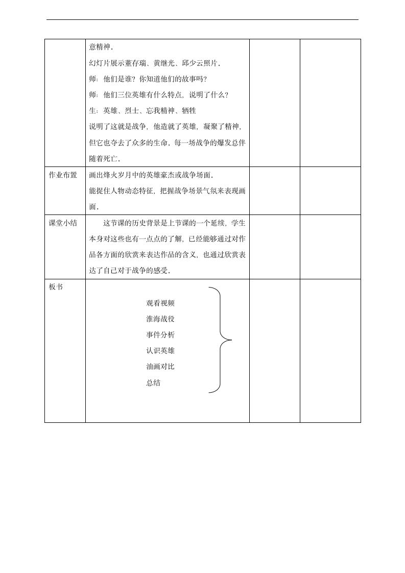 小学美术岭南版五年级下册《第二单元4.烽火岁月》教学设计.docx第2页