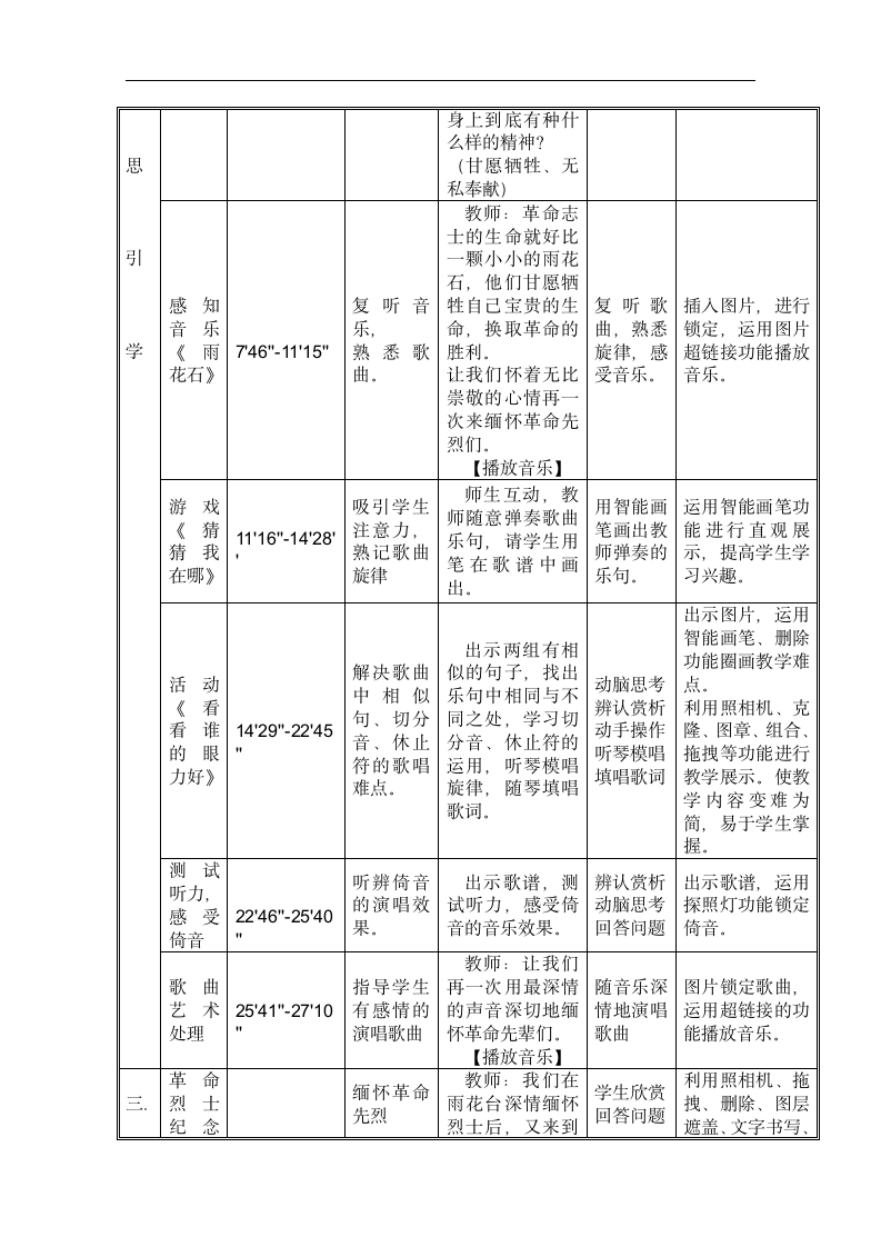 人音版 （五线谱） 五年级上册音乐 2 《雨花石》  ︳教案.doc第3页