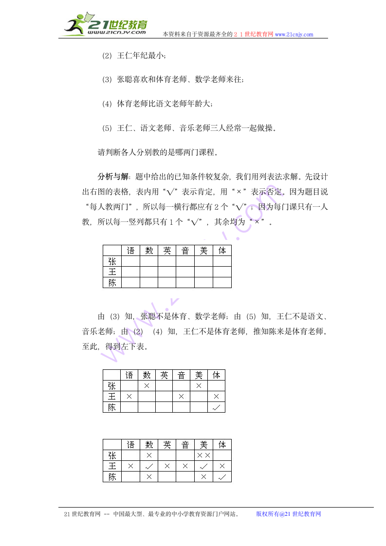 奥数讲座 五年级逻辑问题（一）.doc第2页