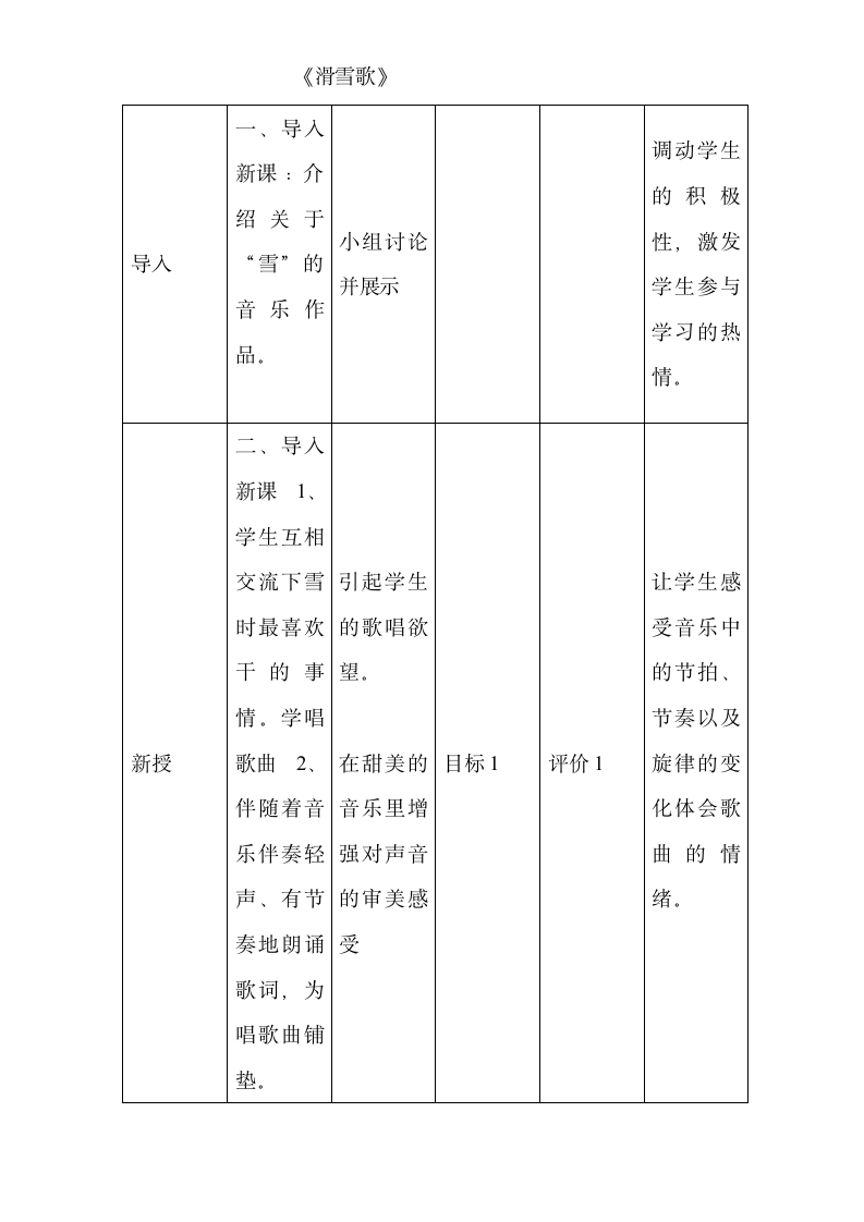 人音版 （五线谱） 六年级下册音乐 3 《滑雪歌》 ︳教案.doc第11页