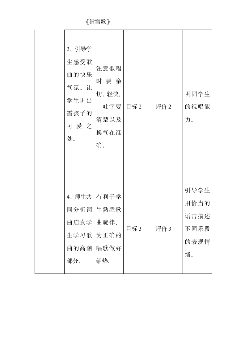 人音版 （五线谱） 六年级下册音乐 3 《滑雪歌》 ︳教案.doc第12页