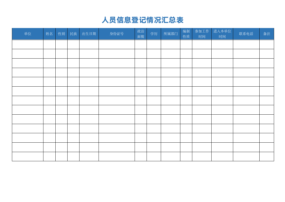 人员信息登记情况汇总表.docx