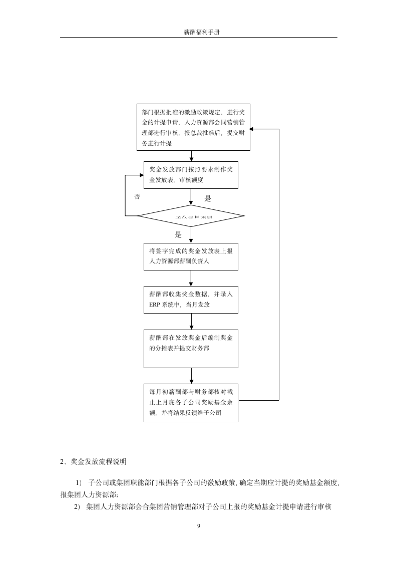 人力资源-薪酬福利手册.docx第9页