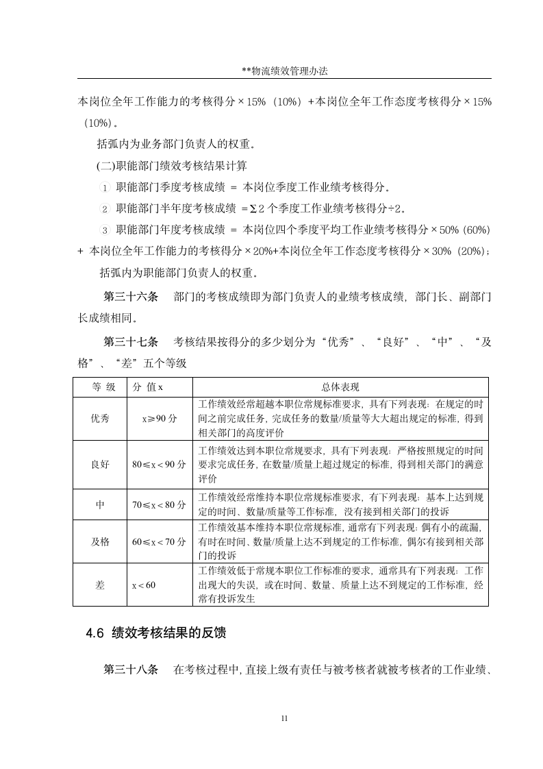 物流公司绩效管理办法.doc第12页