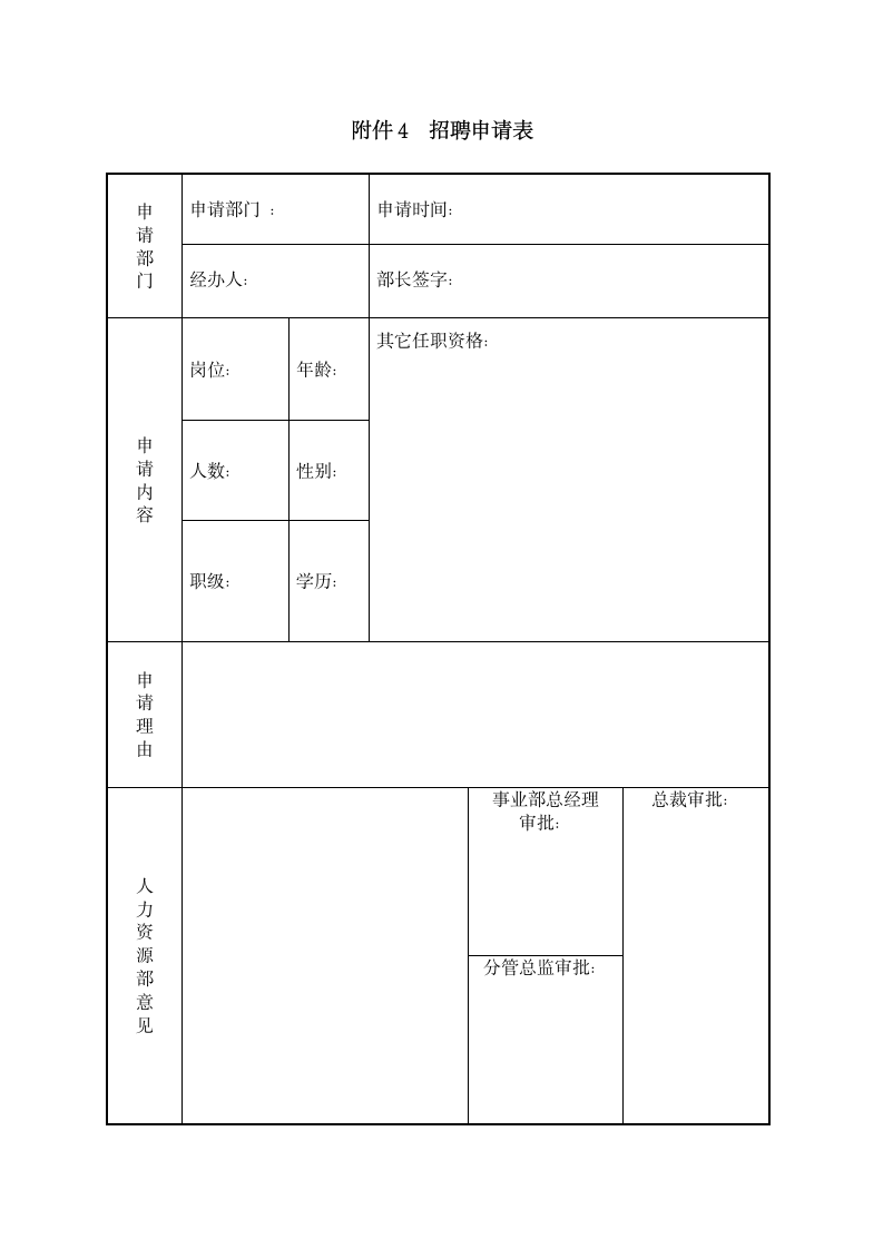 人事管理-某企业集团招聘制度.doc第11页