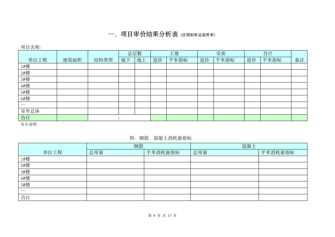 造价工程咨询合同书.docx第8页