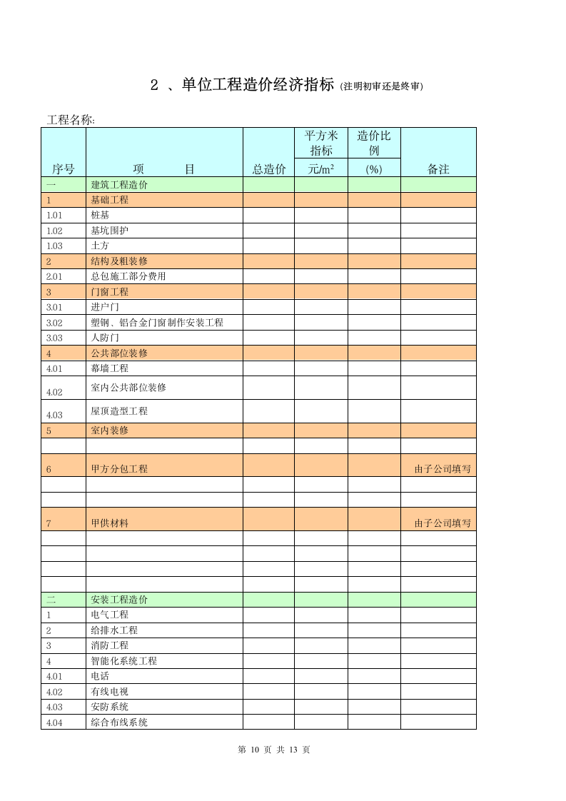 造价工程咨询合同书.docx第10页