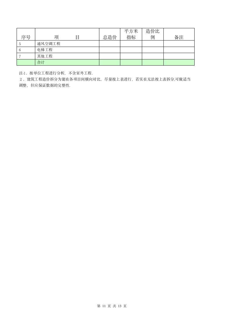 造价工程咨询合同书.docx第11页