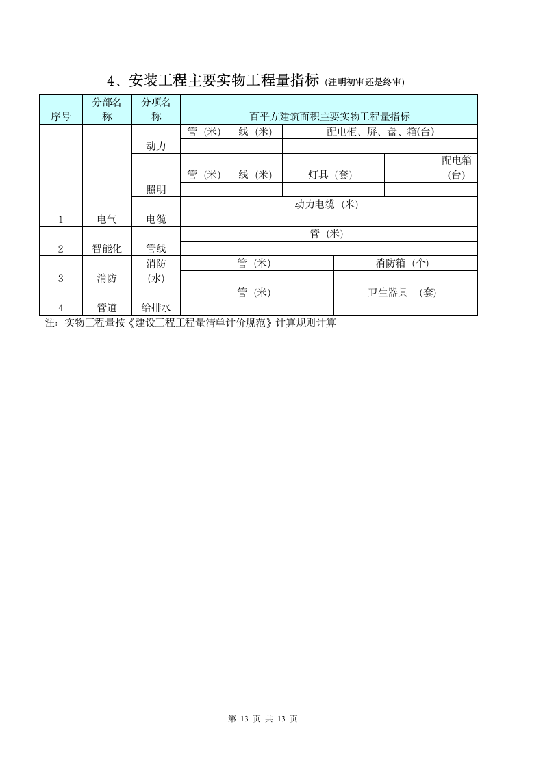 造价工程咨询合同书.docx第13页