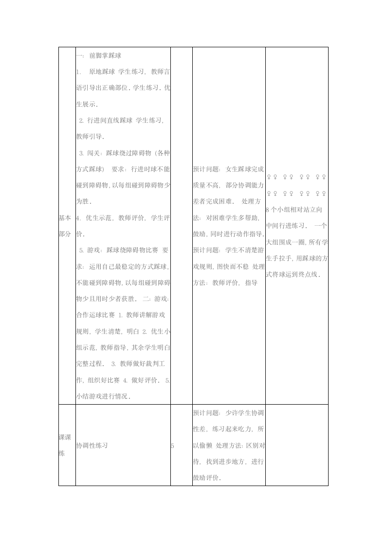 六年级上册体育教案-第15次课 足球游戏：前脚掌踩球 人教版.doc第2页