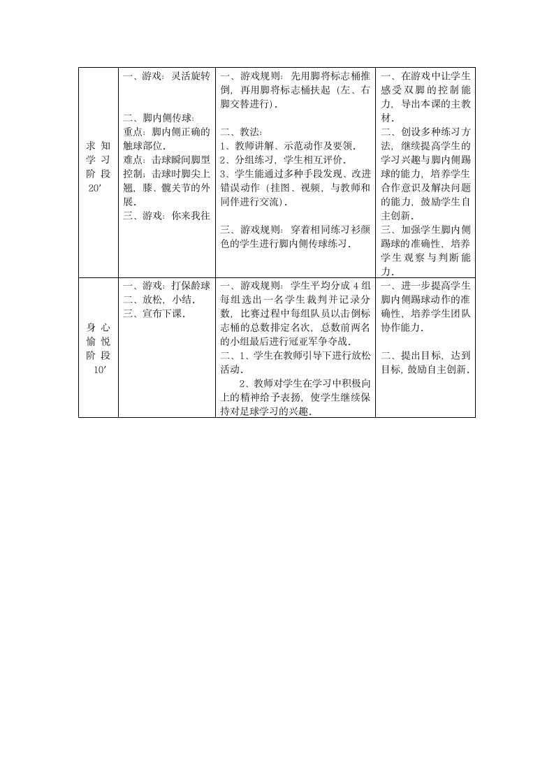 足球脚内侧传球与游戏：打保龄球（教案） 体育与健康四年级上册.doc第3页