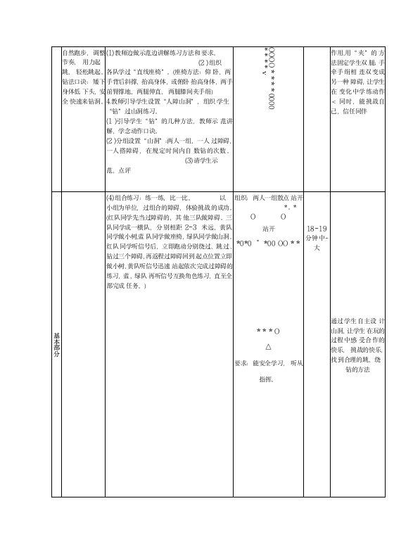 通用版体育与健康三年级下册 障碍跑和游戏 教案（表格式）.doc第3页