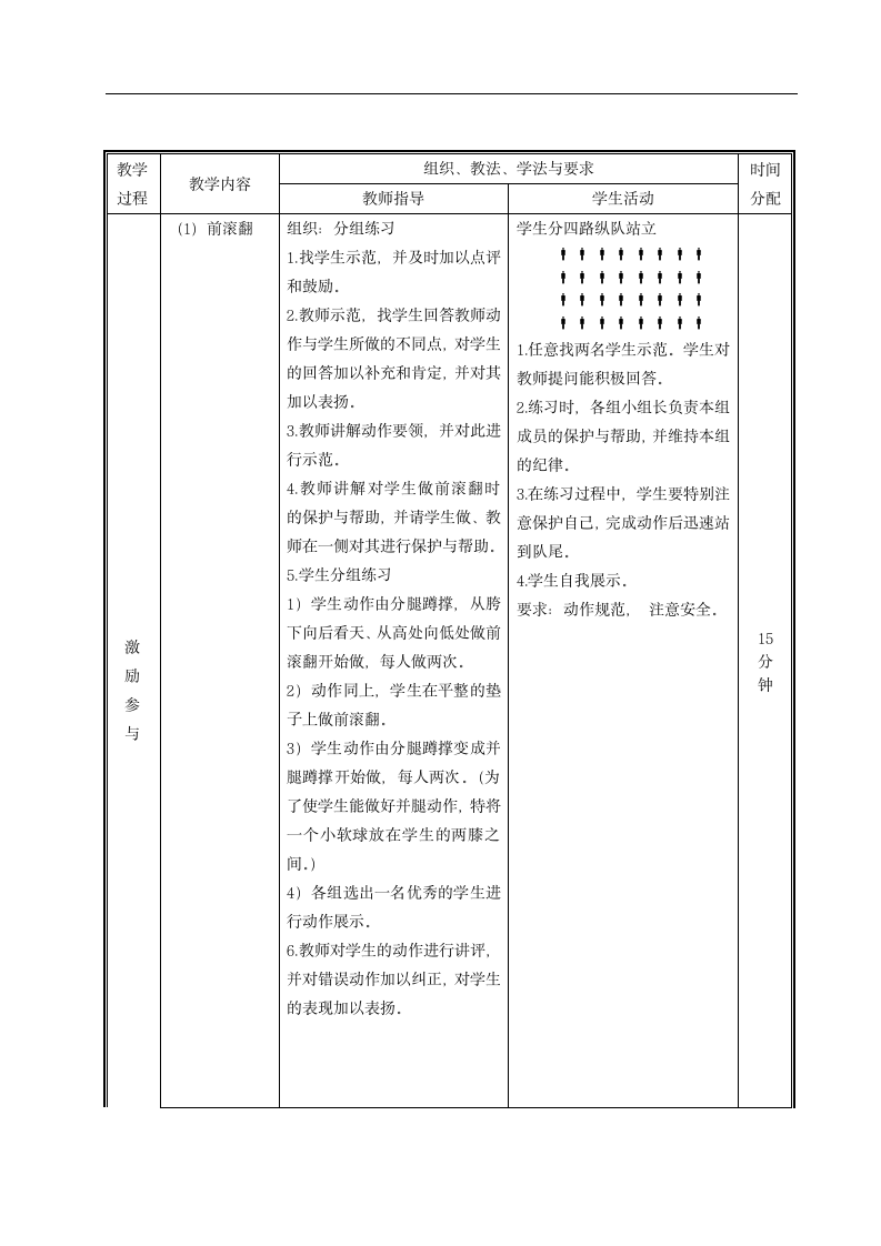 人教版三~四年级体育与健康 4.2.4.1发展单脚跳跃能力的练习与游戏 教案.doc第2页