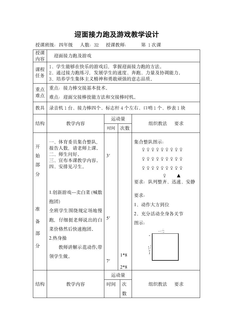 小学四年级体育与健康《迎面接力与游戏》教学设计（表格式）.doc第3页