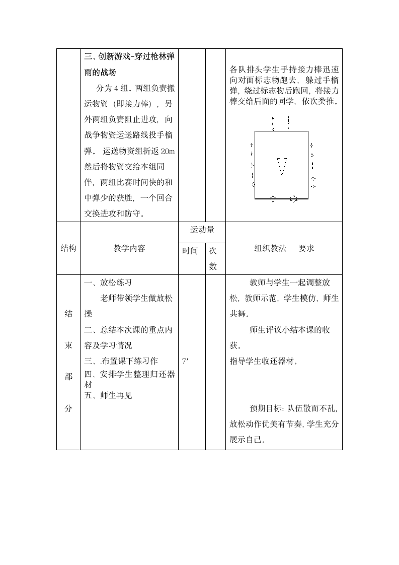 小学四年级体育与健康《迎面接力与游戏》教学设计（表格式）.doc第5页