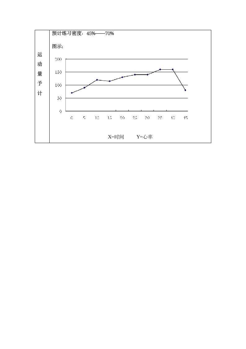 小学四年级体育与健康《迎面接力与游戏》教学设计（表格式）.doc第6页