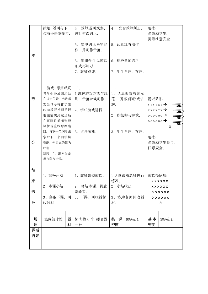 小学体育《 往返接力跑与游戏》教学设计.doc第4页