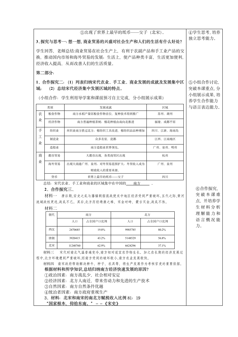 人教部编版七年级历史下册第9课 宋代经济的发展   教学设计.doc第3页