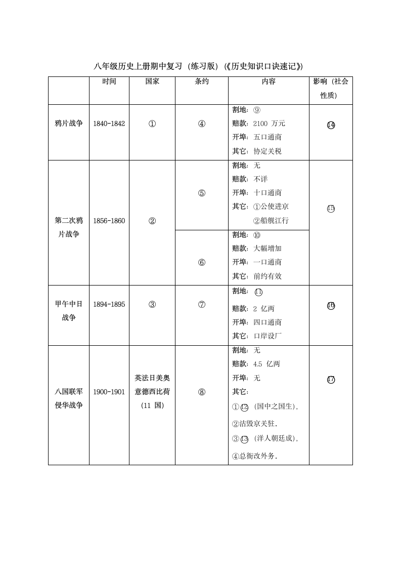 八年级历史上册期中基础知识点总结（练习答案综合版）.doc