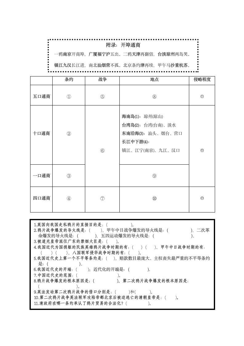 八年级历史上册期中基础知识点总结（练习答案综合版）.doc第2页