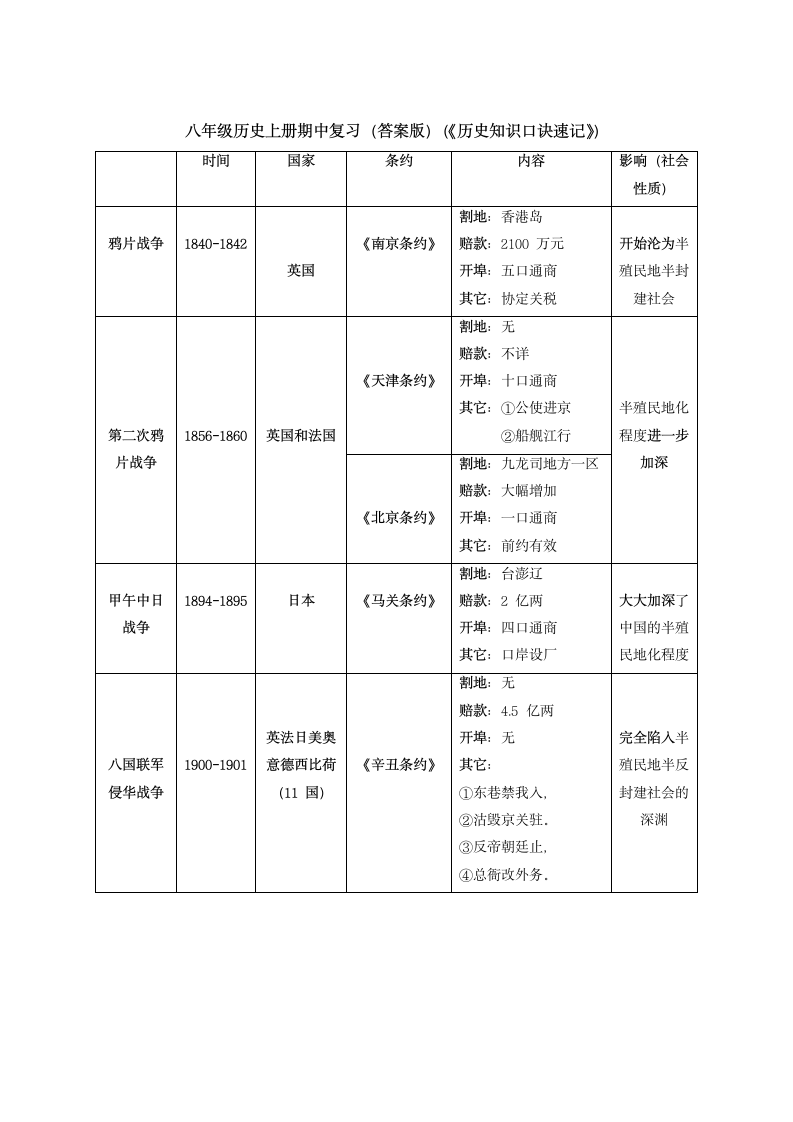 八年级历史上册期中基础知识点总结（练习答案综合版）.doc第5页