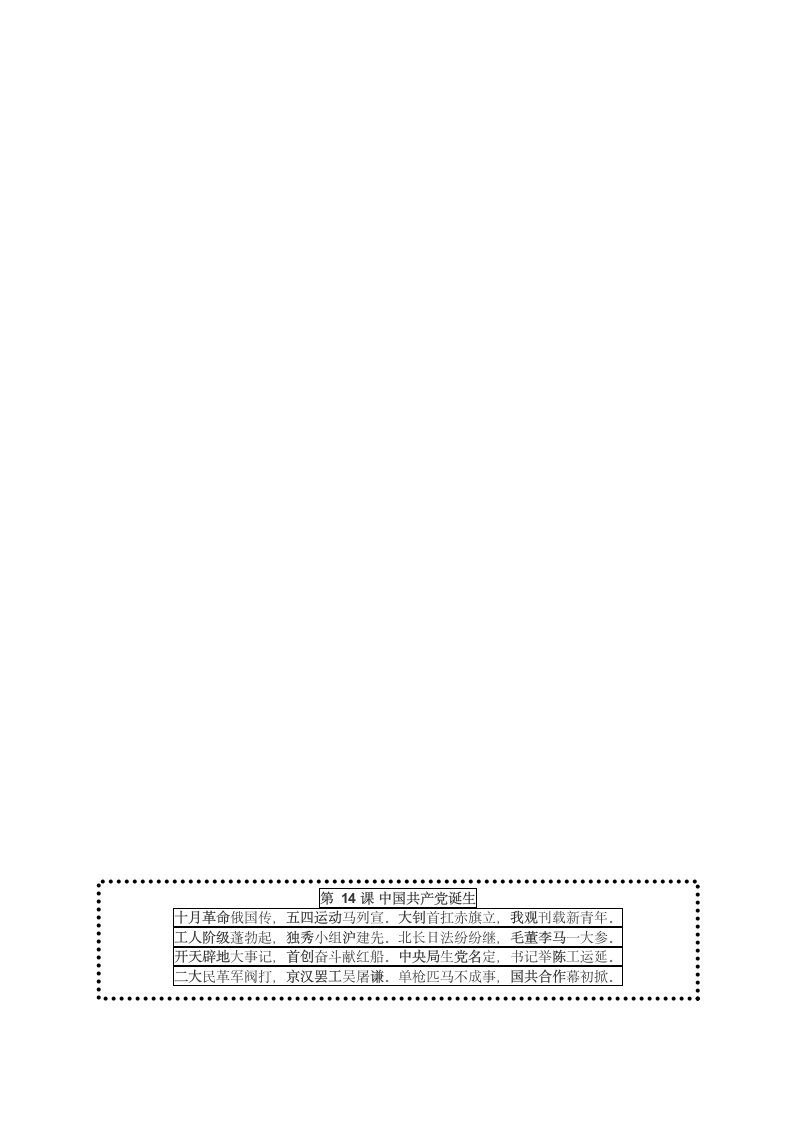 八年级历史上册期中基础知识点总结（练习答案综合版）.doc第12页