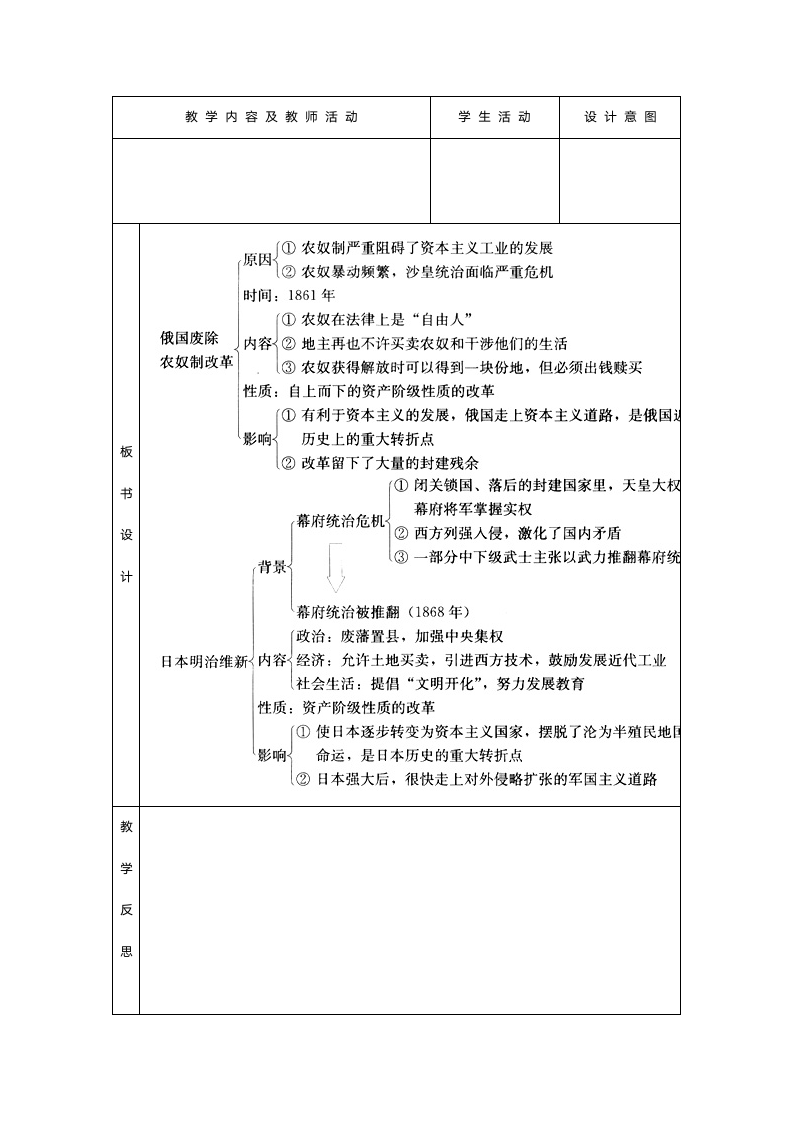 人教版九年级历史《第19课俄国、日本的历史转折》教案.doc第6页