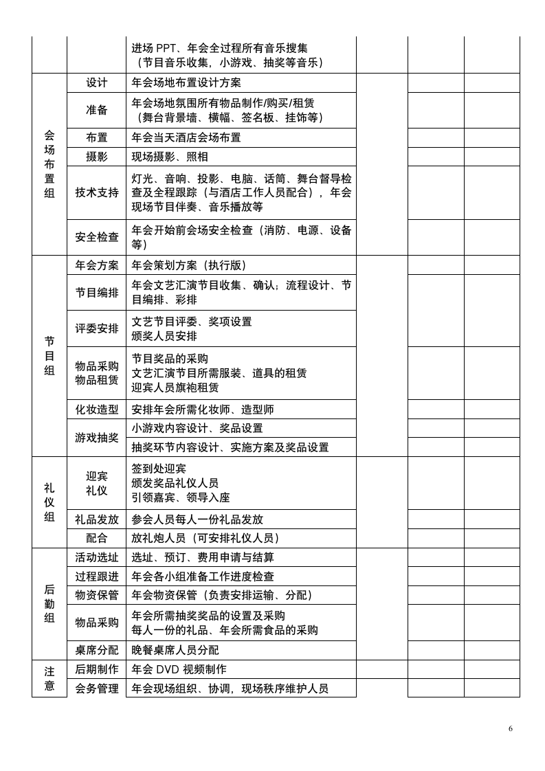 年会及年终总结活动策划方案.docx第6页