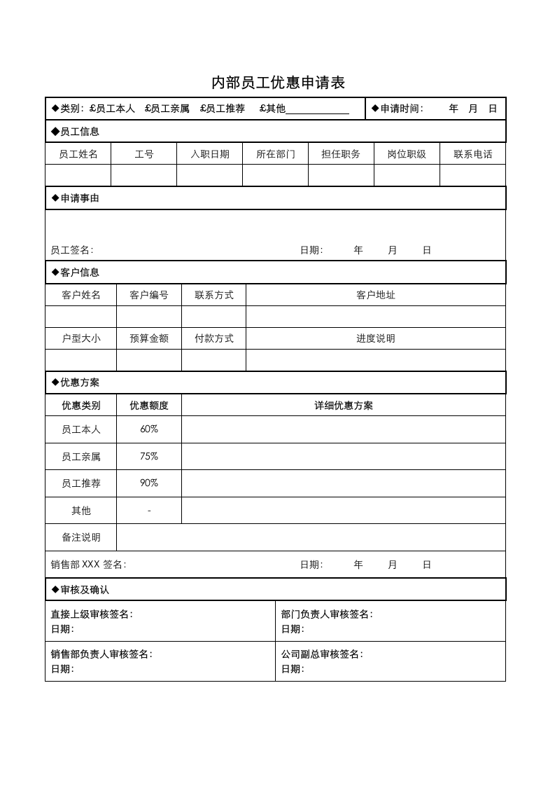 内部员工优惠申请表.docx第1页