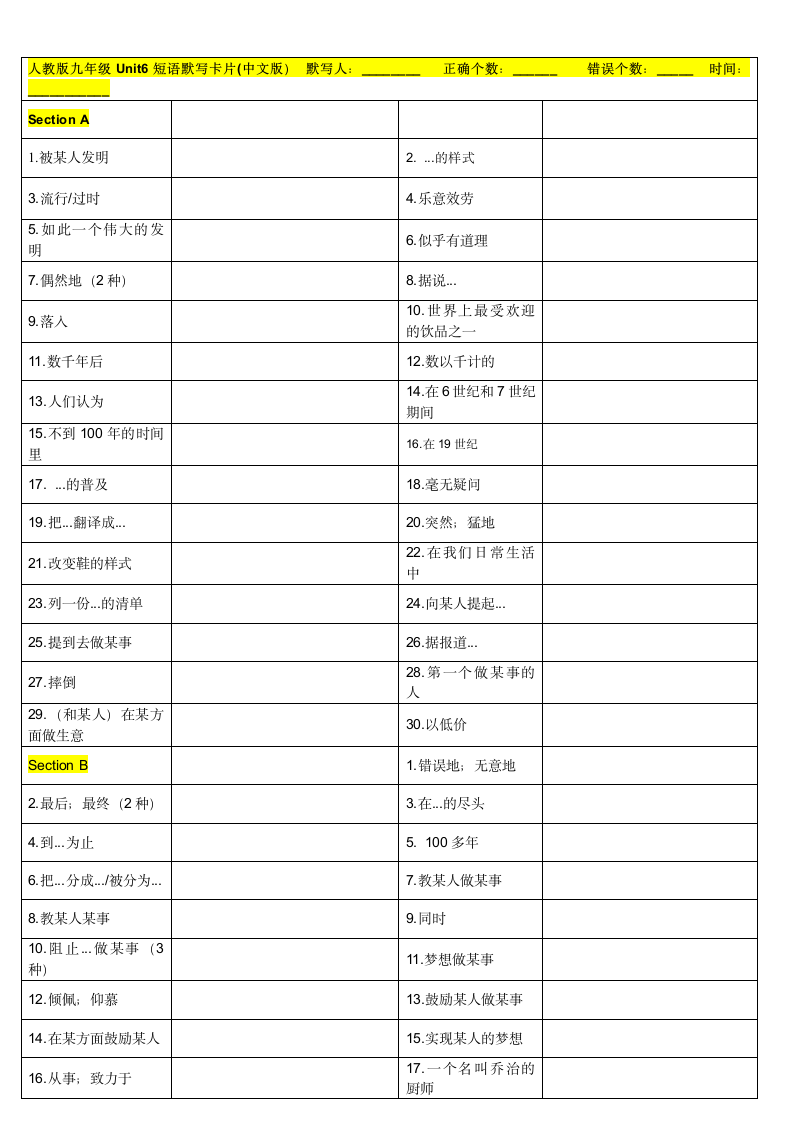 人教版九年级全册Unit6When was it invented？重点短语句子背默手册 （含答案）.doc