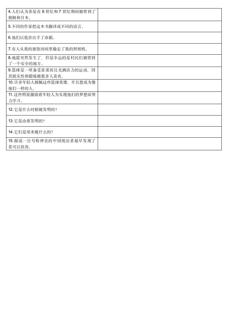 人教版九年级全册Unit6When was it invented？重点短语句子背默手册 （含答案）.doc第3页