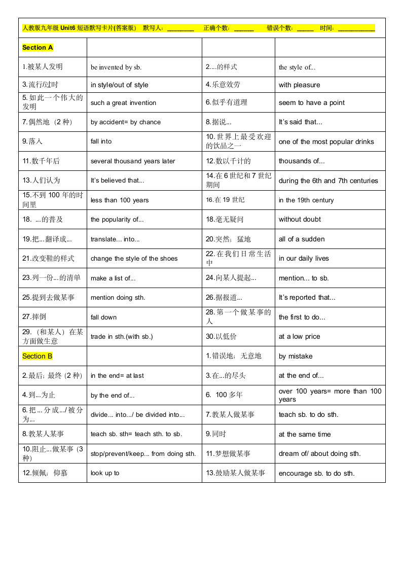 人教版九年级全册Unit6When was it invented？重点短语句子背默手册 （含答案）.doc第4页