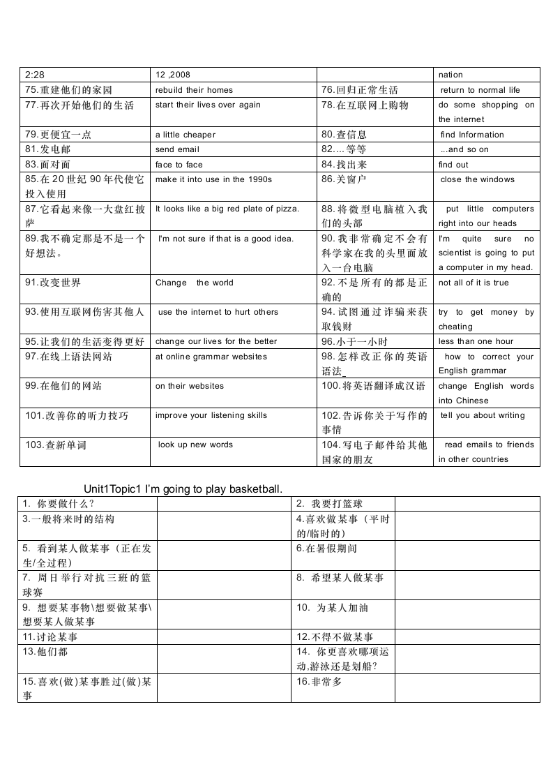 2023-2024学年仁爱版八年级英语上册重点短语及句子+背默版（含答案）.doc第8页