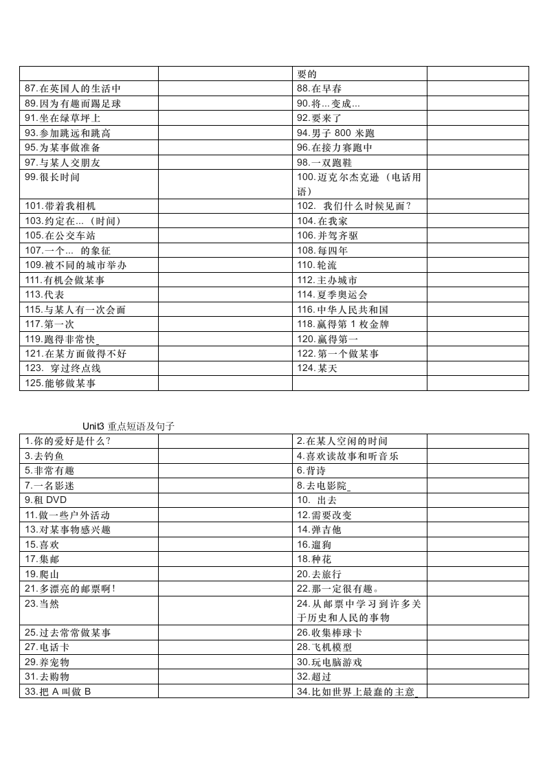 2023-2024学年仁爱版八年级英语上册重点短语及句子+背默版（含答案）.doc第10页