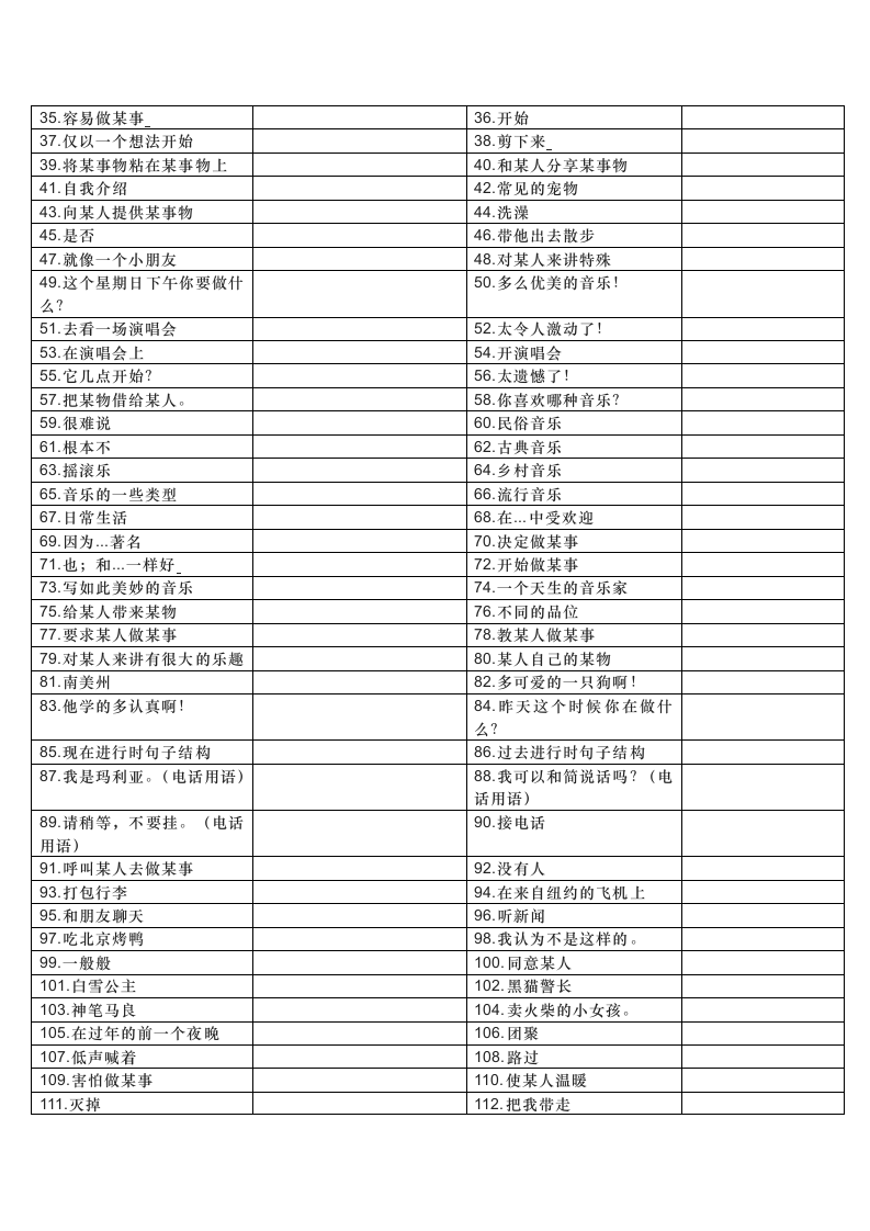 2023-2024学年仁爱版八年级英语上册重点短语及句子+背默版（含答案）.doc第11页