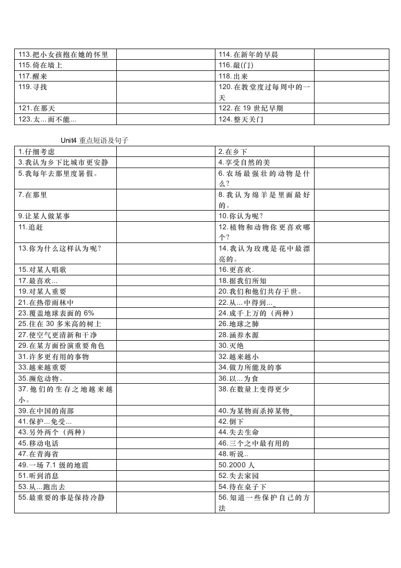 2023-2024学年仁爱版八年级英语上册重点短语及句子+背默版（含答案）.doc第12页