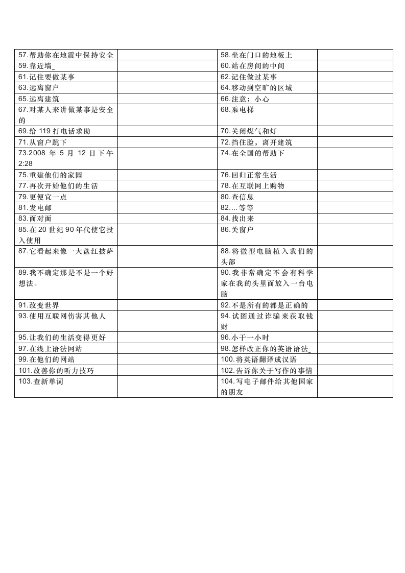 2023-2024学年仁爱版八年级英语上册重点短语及句子+背默版（含答案）.doc第13页