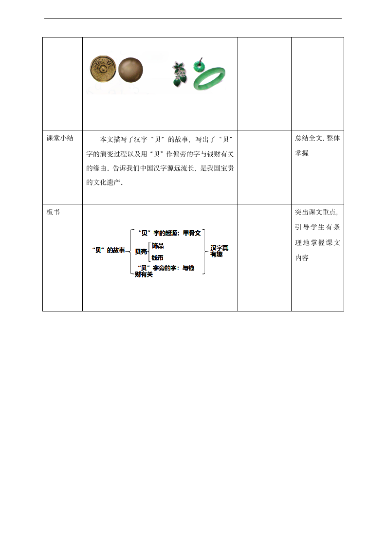 小学语文人教部编版二年级下册《语文识字3贝的故事》教材教案.docx第6页