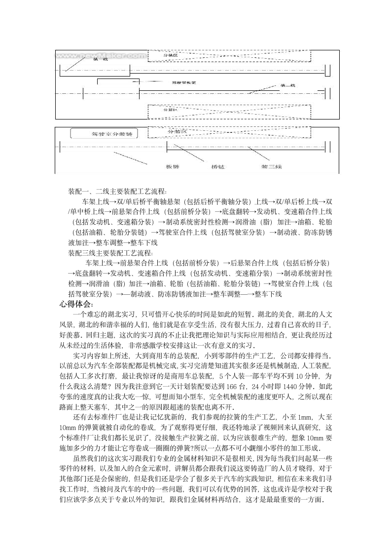 东风汽车发动机厂实习报告.doc第8页