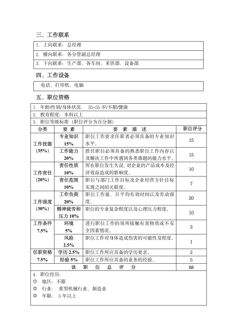 公司副总经理（生产）职位说明书.docx第2页